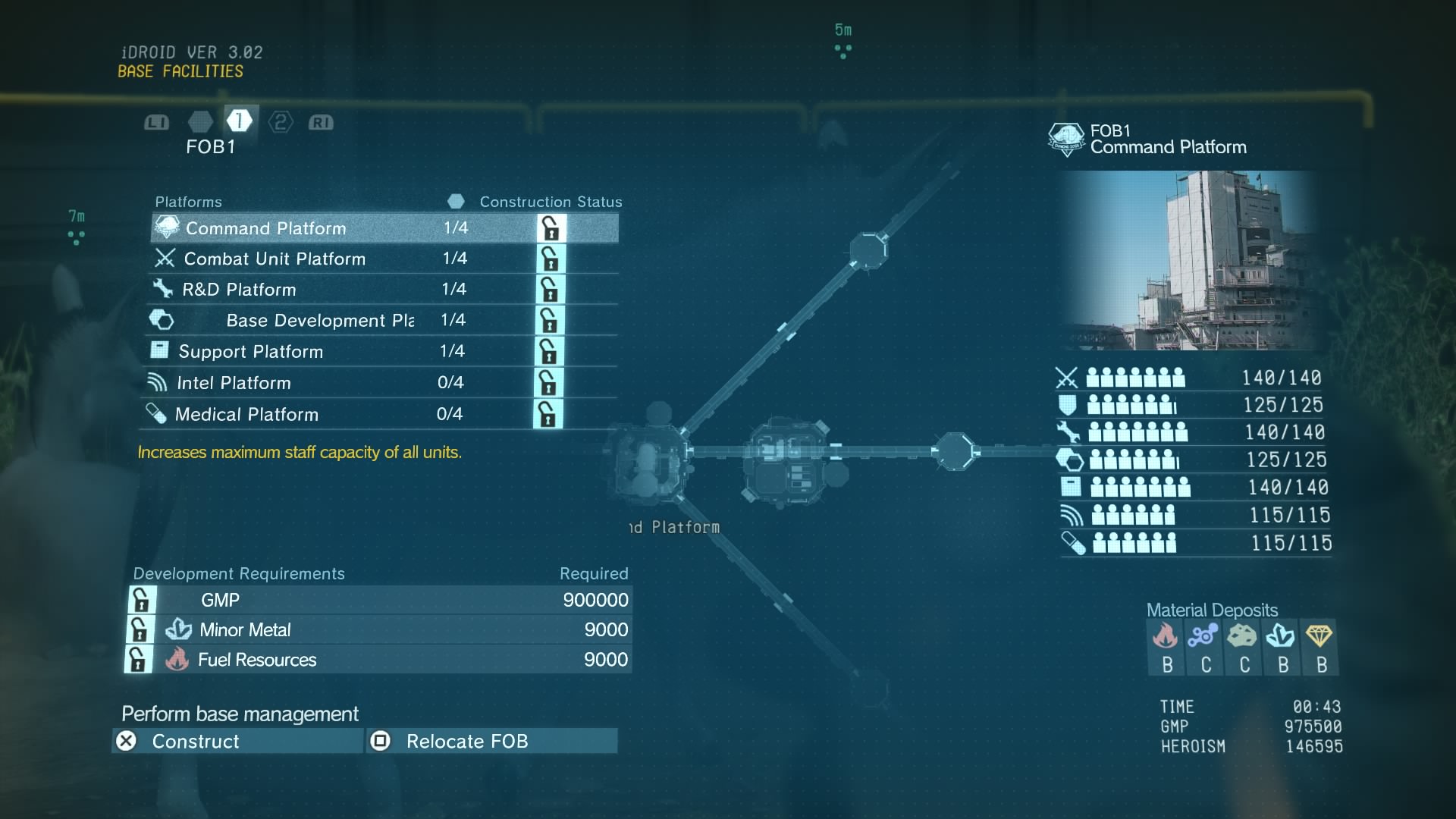 Mgsv Mega Review Chapter 1 The Game