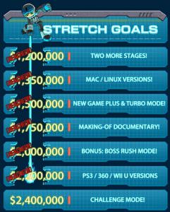 Mighty No. 9 Kickstarter Stretch Goals