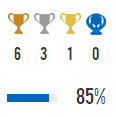 Image ofLuftrauser Trophies