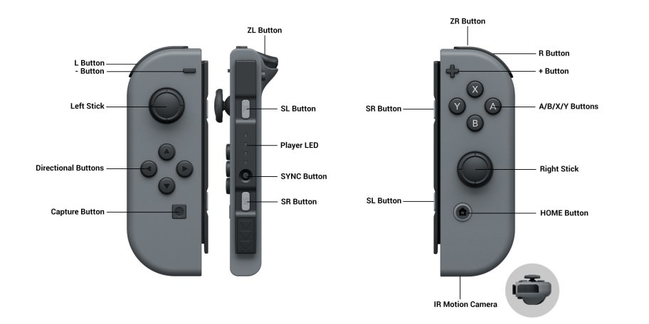 Nintendo_Switch_ Controller_BREAKDOWN