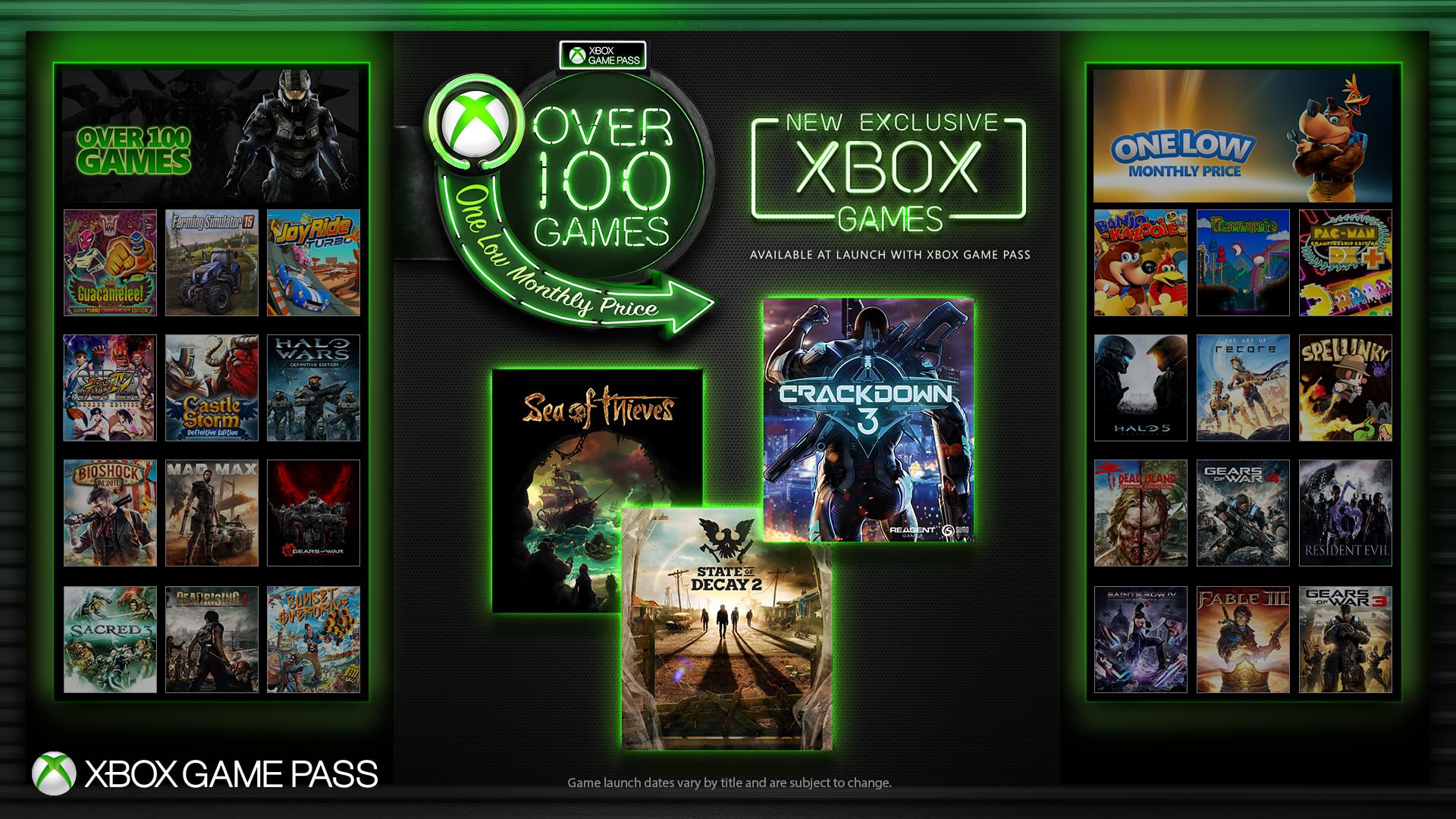 sell xbox game pass